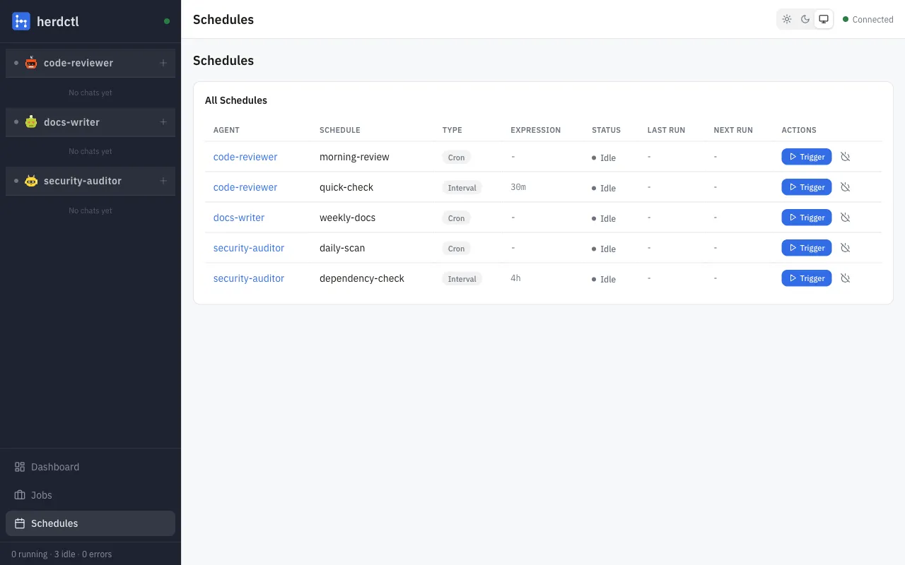 Schedule management page